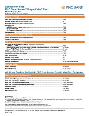 AGREEMENT AND FEE SCHEDULE PNC SmartAccess 